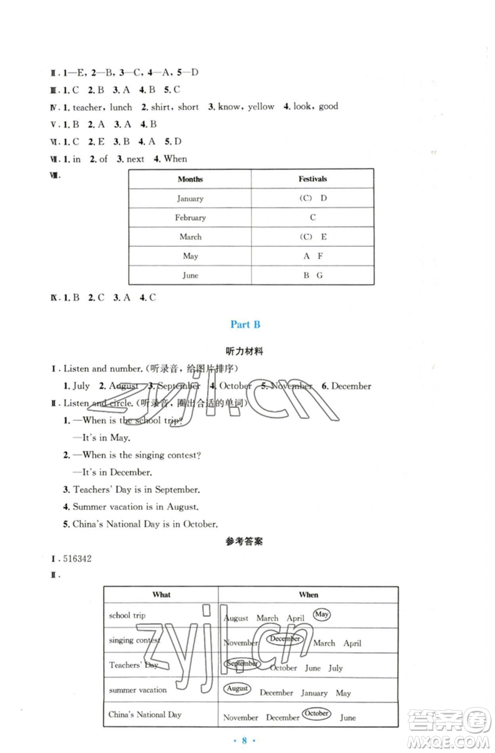 人民教育出版社2023小學同步測控優(yōu)化設(shè)計五年級英語下冊人教PEP版三起增強版參考答案