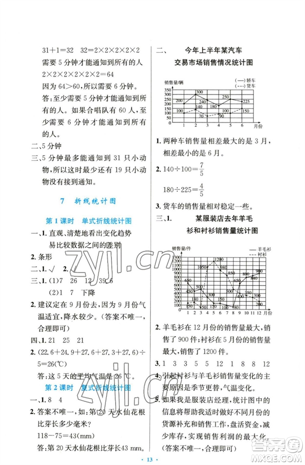 人民教育出版社2023小學(xué)同步測(cè)控優(yōu)化設(shè)計(jì)五年級(jí)數(shù)學(xué)下冊(cè)人教版精編版參考答案