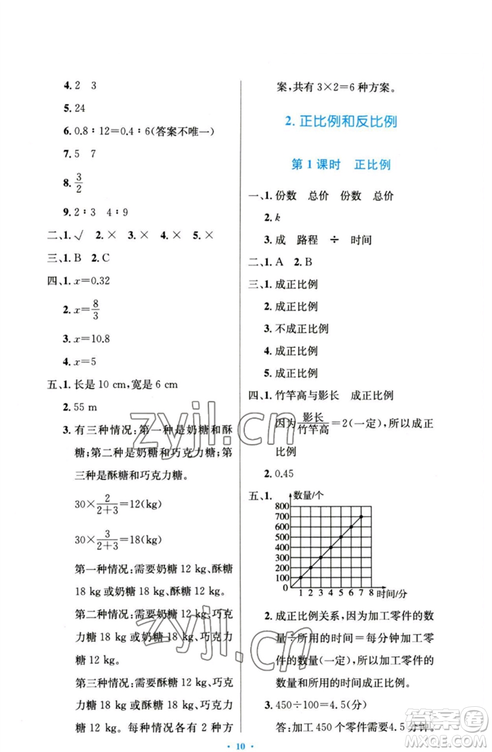 人民教育出版社2023小學同步測控優(yōu)化設(shè)計六年級數(shù)學下冊人教版增強版參考答案