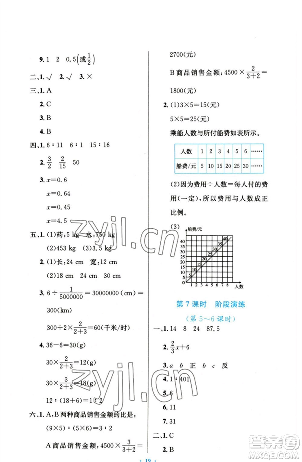 人民教育出版社2023小學同步測控優(yōu)化設(shè)計六年級數(shù)學下冊人教版增強版參考答案