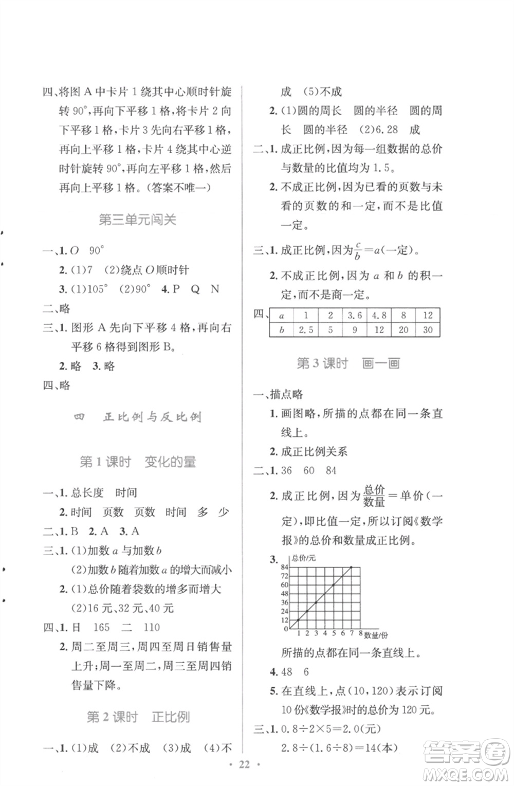 北京師范大學出版社2023小學同步測控優(yōu)化設計六年級數(shù)學下冊北師大版參考答案