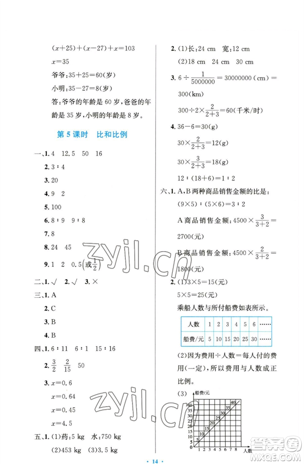 人民教育出版社2023小學(xué)同步測(cè)控優(yōu)化設(shè)計(jì)六年級(jí)數(shù)學(xué)下冊(cè)人教版精編版參考答案