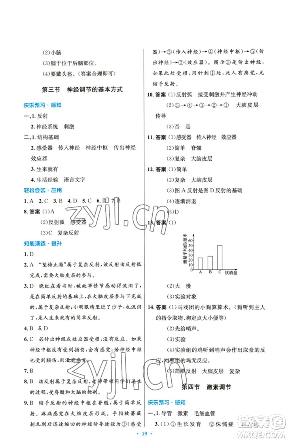 人民教育出版社2023初中同步測(cè)控優(yōu)化設(shè)計(jì)七年級(jí)生物下冊(cè)人教版精編版參考答案