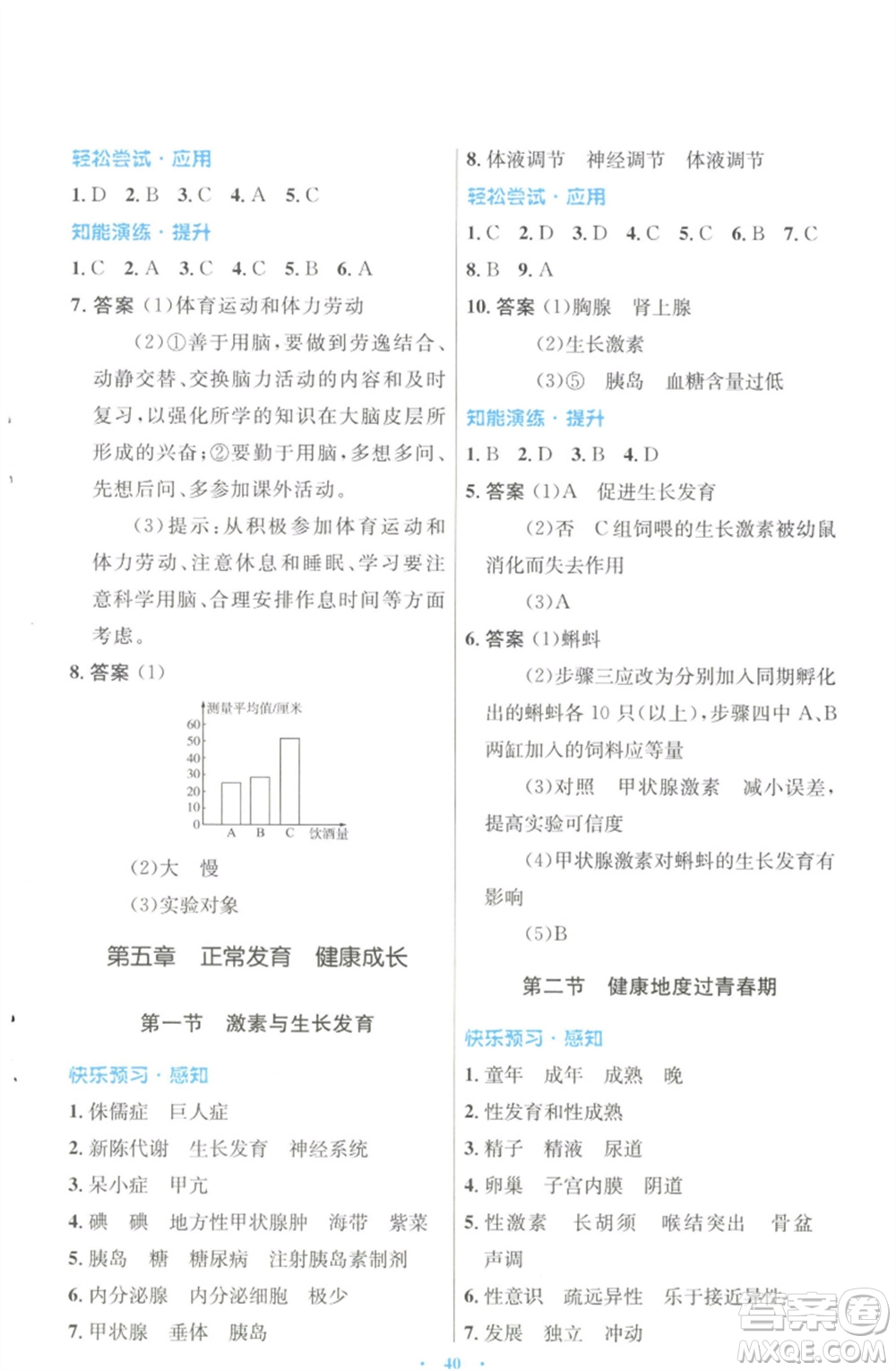 知識出版社2023初中同步測控優(yōu)化設(shè)計七年級生物下冊冀少版福建專版參考答案