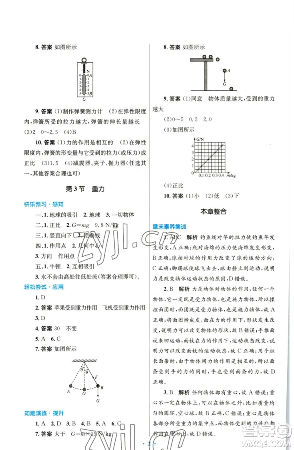 人民教育出版社2023初中同步測(cè)控優(yōu)化設(shè)計(jì)八年級(jí)物理下冊(cè)人教版參考答案