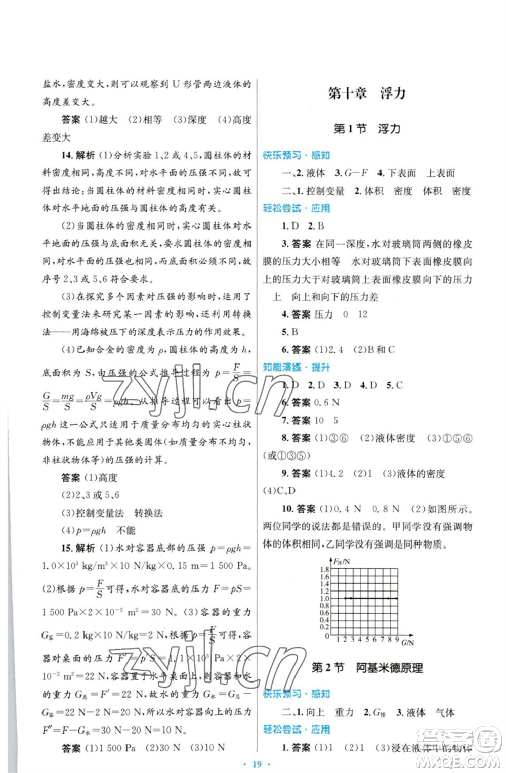 人民教育出版社2023初中同步測(cè)控優(yōu)化設(shè)計(jì)八年級(jí)物理下冊(cè)人教版參考答案