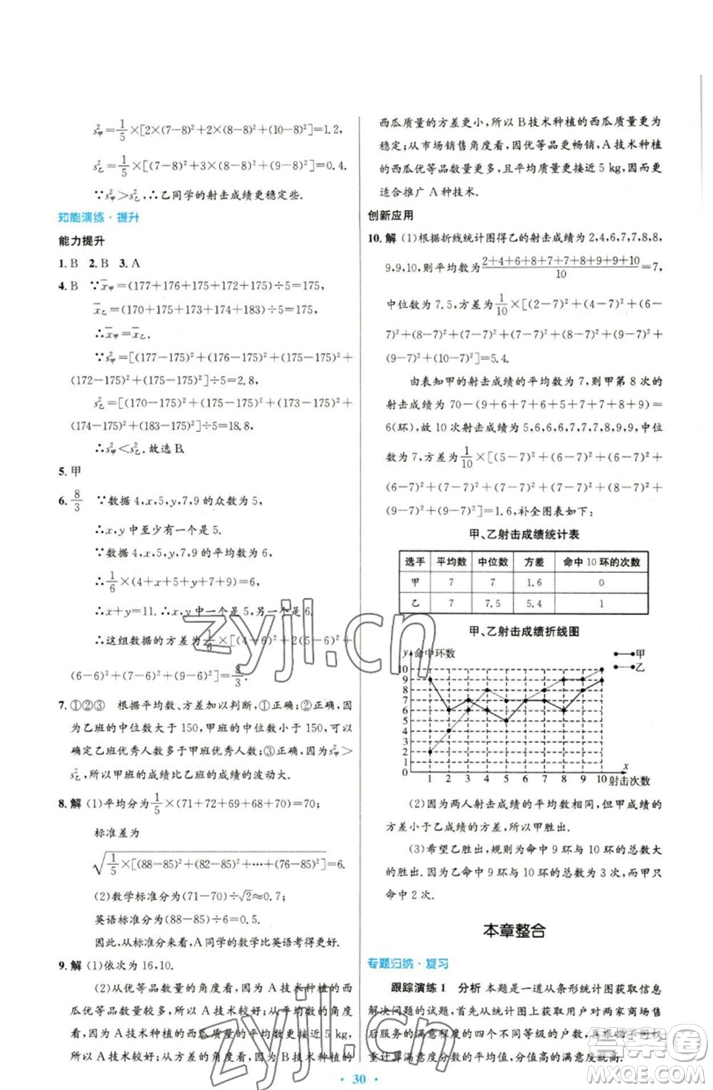 人民教育出版社2023初中同步測(cè)控優(yōu)化設(shè)計(jì)八年級(jí)數(shù)學(xué)下冊(cè)人教版參考答案