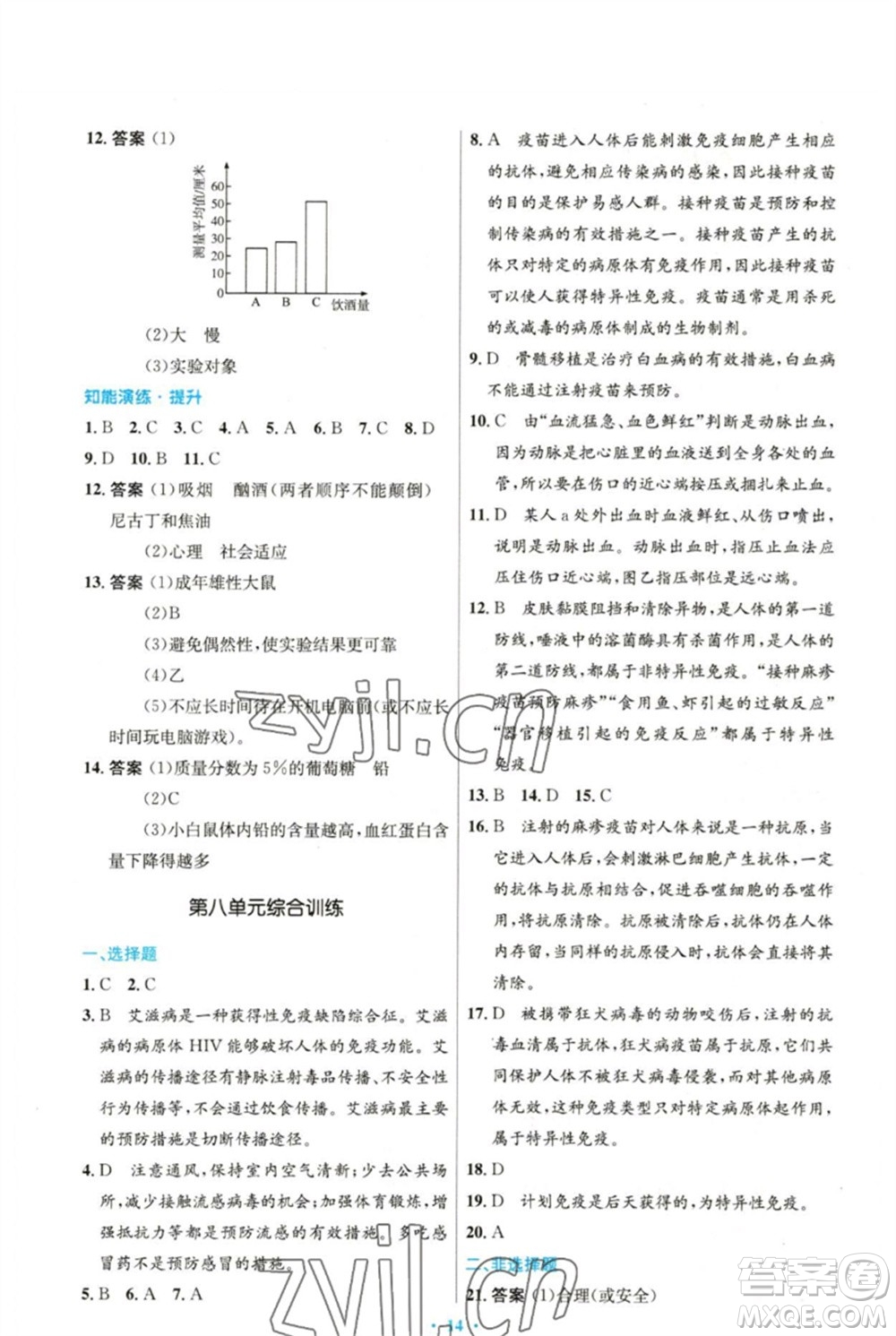 人民教育出版社2023初中同步測控優(yōu)化設(shè)計八年級生物下冊人教版精編版參考答案