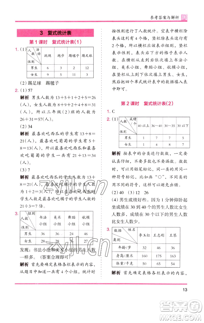 湖南師范大學(xué)出版社2023木頭馬分層課課練三年級(jí)數(shù)學(xué)下冊(cè)人教版浙江專版參考答案