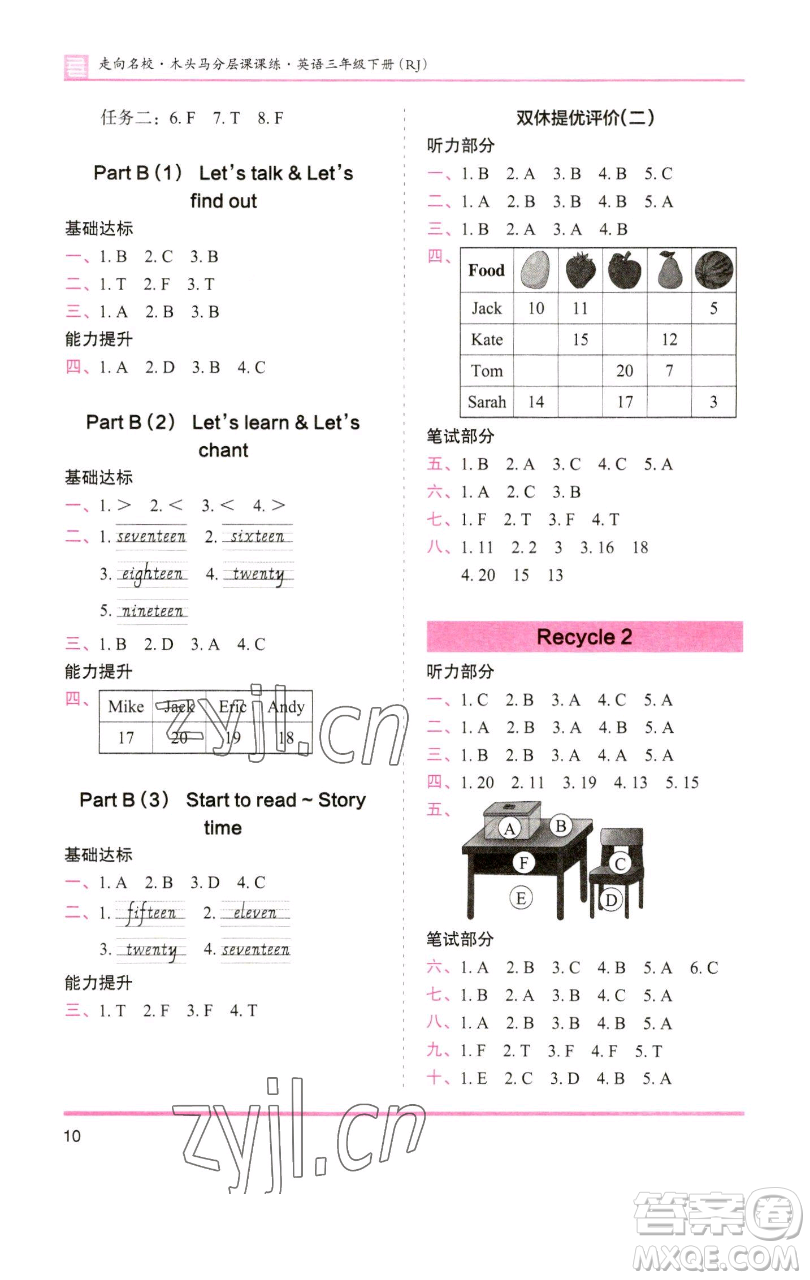 湖南師范大學出版社2023木頭馬分層課課練三年級英語下冊部編版福建專版參考答案