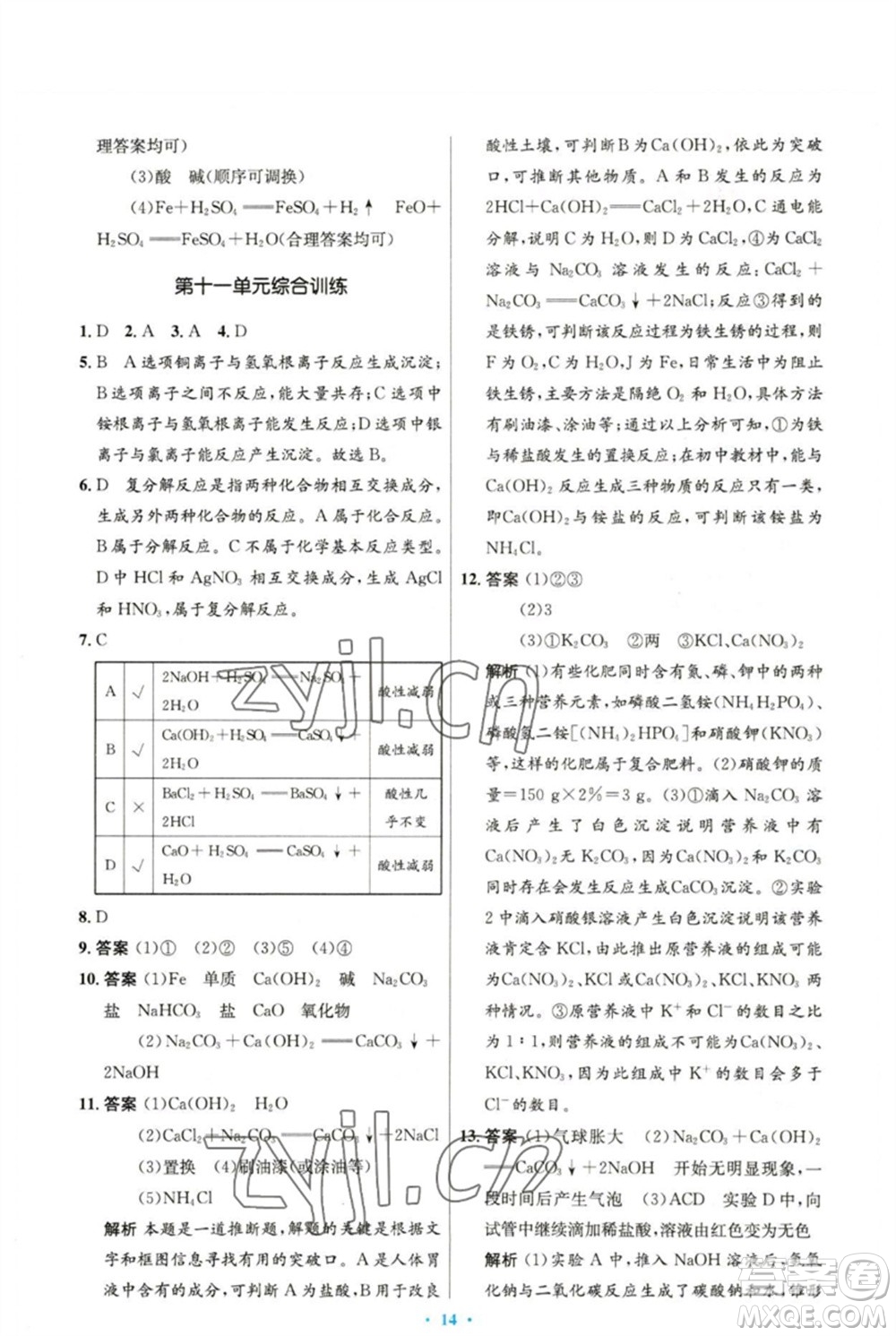 人民教育出版社2023初中同步測(cè)控優(yōu)化設(shè)計(jì)九年級(jí)化學(xué)下冊(cè)人教版精編版參考答案