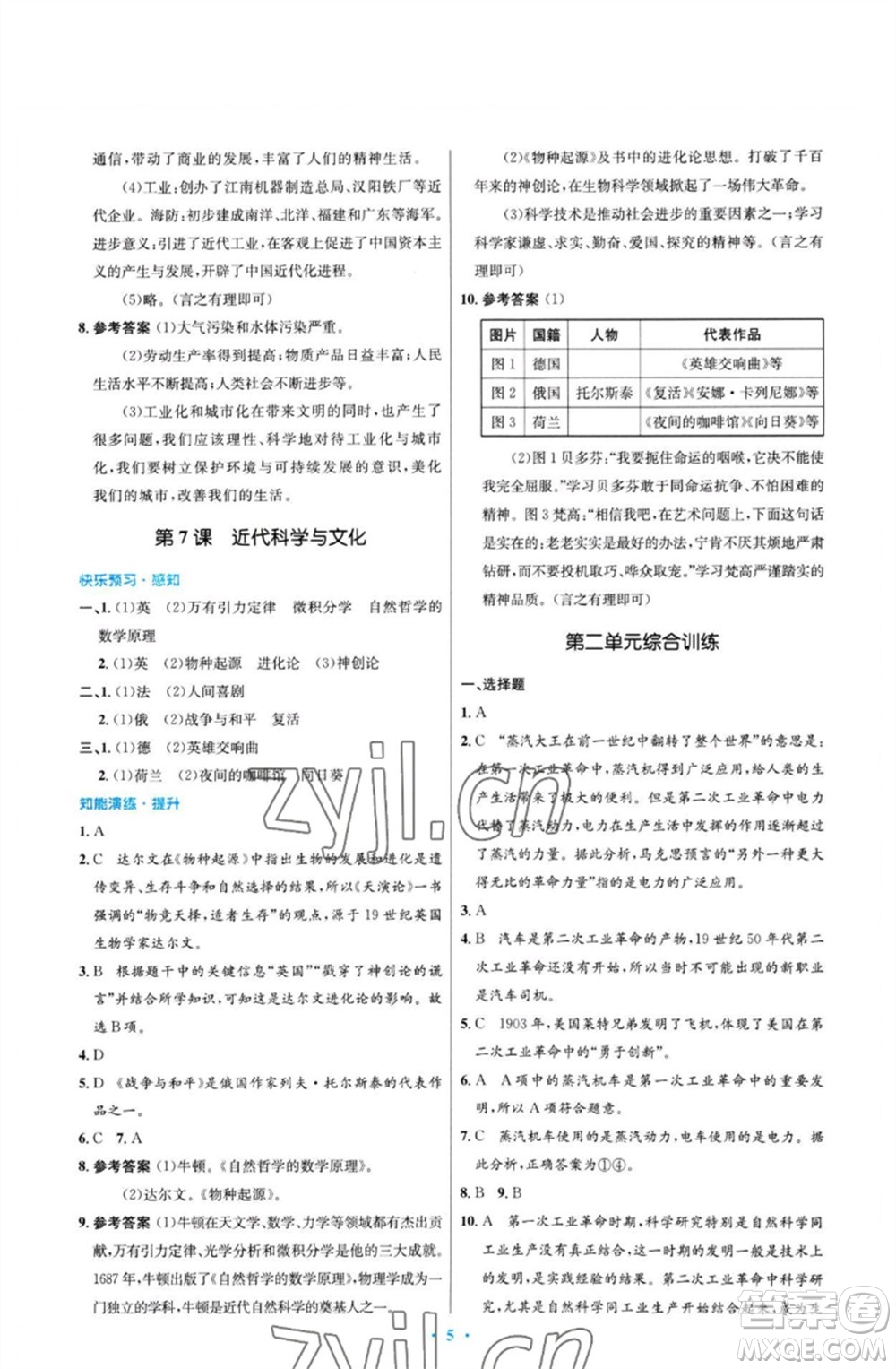 人民教育出版社2023初中同步測控優(yōu)化設(shè)計九年級世界歷史下冊人教版福建專版參考答案