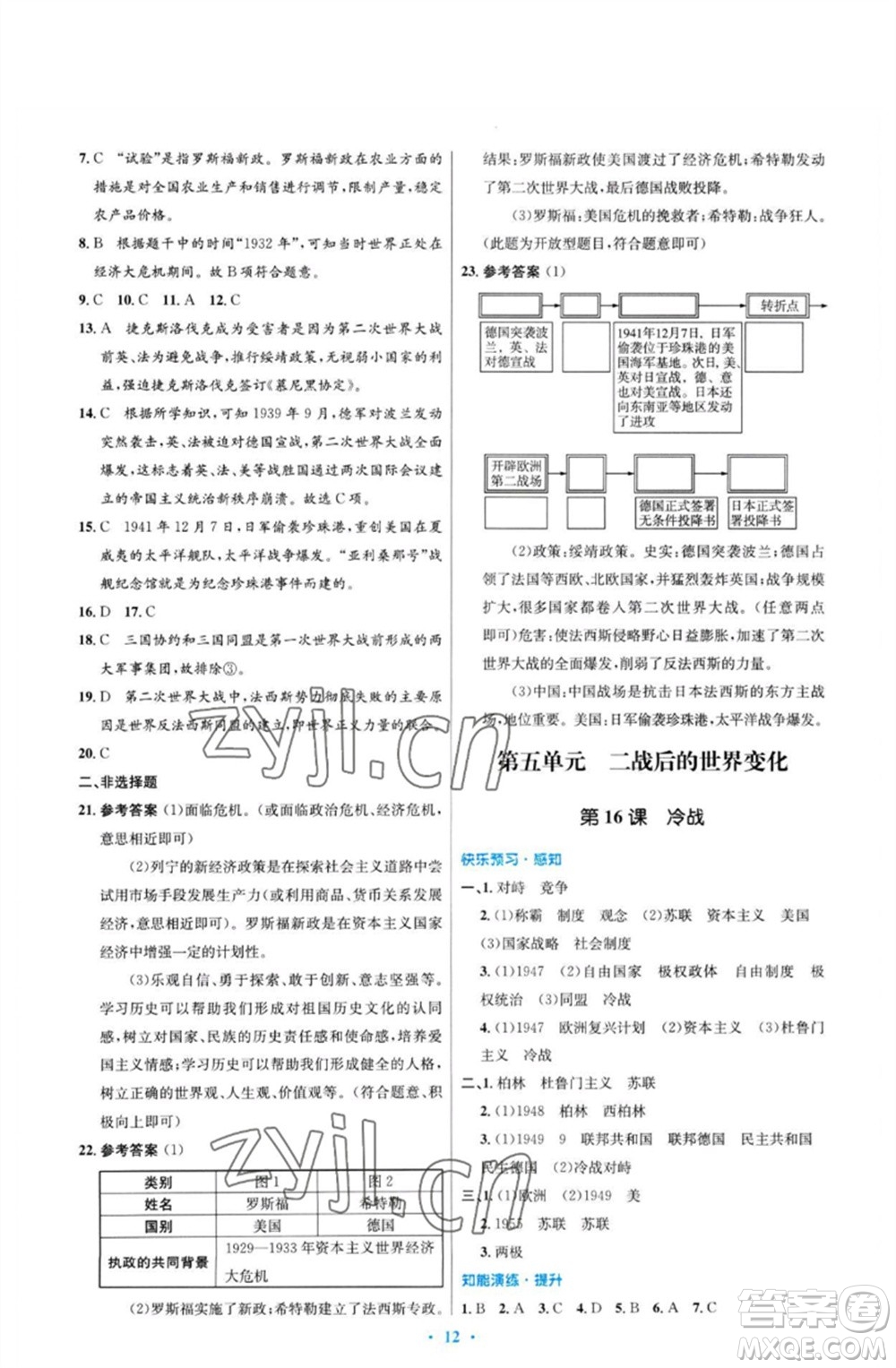 人民教育出版社2023初中同步測控優(yōu)化設(shè)計九年級世界歷史下冊人教版福建專版參考答案