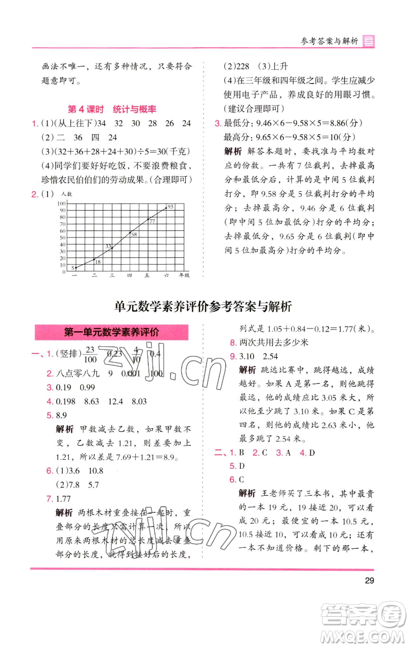 湖南師范大學(xué)出版社2023木頭馬分層課課練四年級數(shù)學(xué)下冊北師大版福建專版參考答案