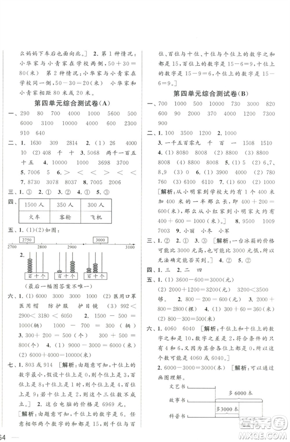 北京教育出版社2023春季亮點給力大試卷二年級數(shù)學下冊江蘇版參考答案