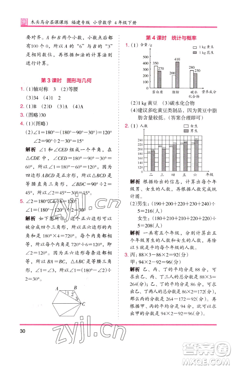 湖南師范大學(xué)出版社2023木頭馬分層課課練四年級(jí)數(shù)學(xué)下冊(cè)人教版福建專版參考答案