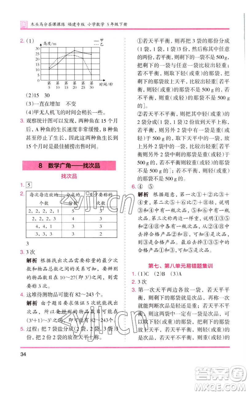 湖南師范大學(xué)出版社2023木頭馬分層課課練五年級(jí)數(shù)學(xué)下冊(cè)人教版福建專版參考答案