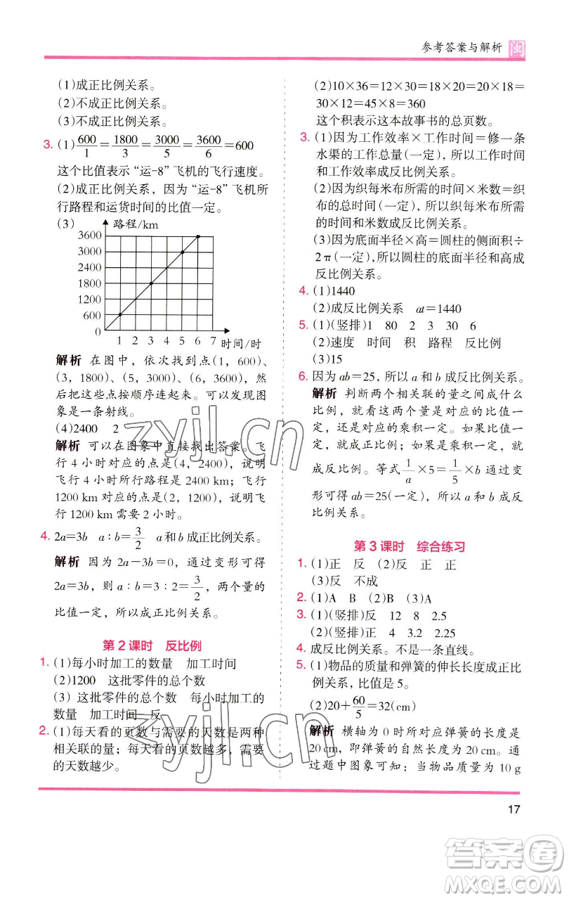 湖南師范大學(xué)出版社2023木頭馬分層課課練六年級(jí)數(shù)學(xué)下冊(cè)人教版福建專版參考答案