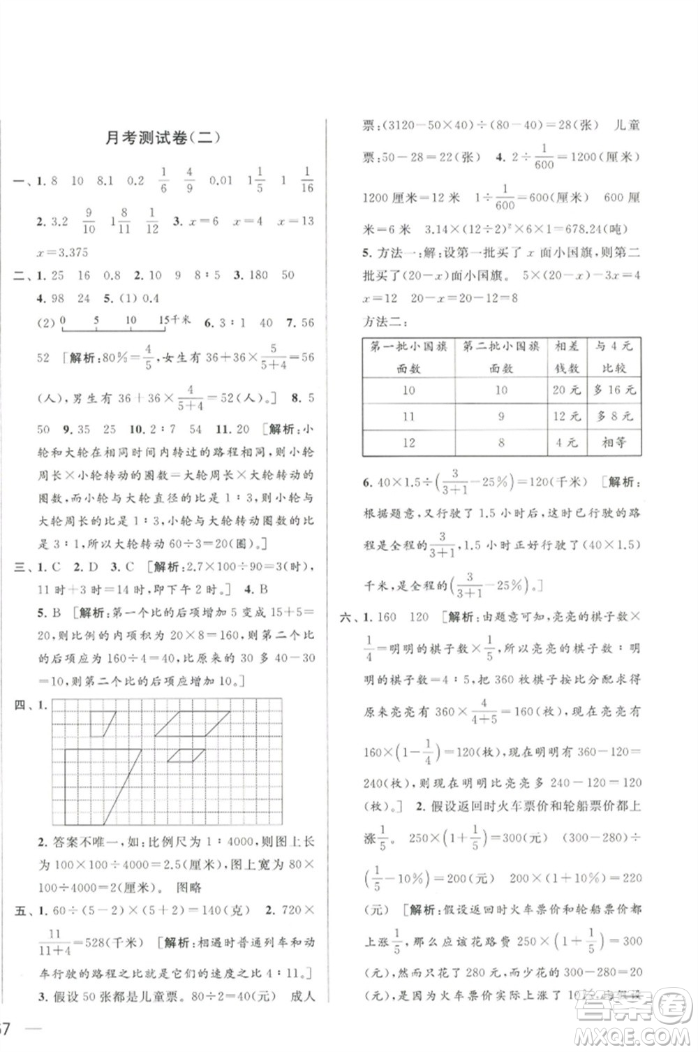 北京教育出版社2023春季亮點(diǎn)給力大試卷六年級(jí)數(shù)學(xué)下冊(cè)江蘇版參考答案