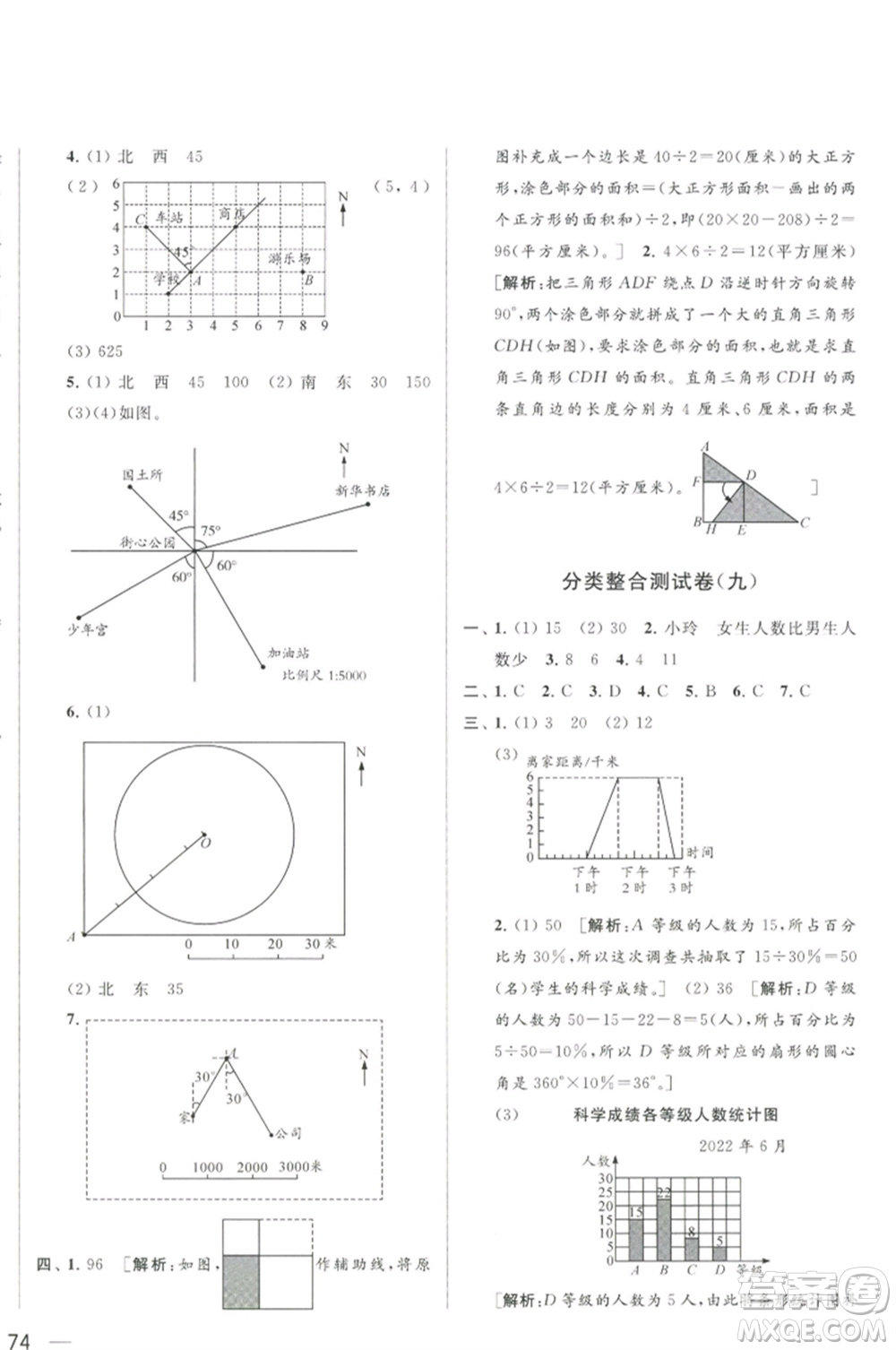 北京教育出版社2023春季亮點(diǎn)給力大試卷六年級(jí)數(shù)學(xué)下冊(cè)江蘇版參考答案