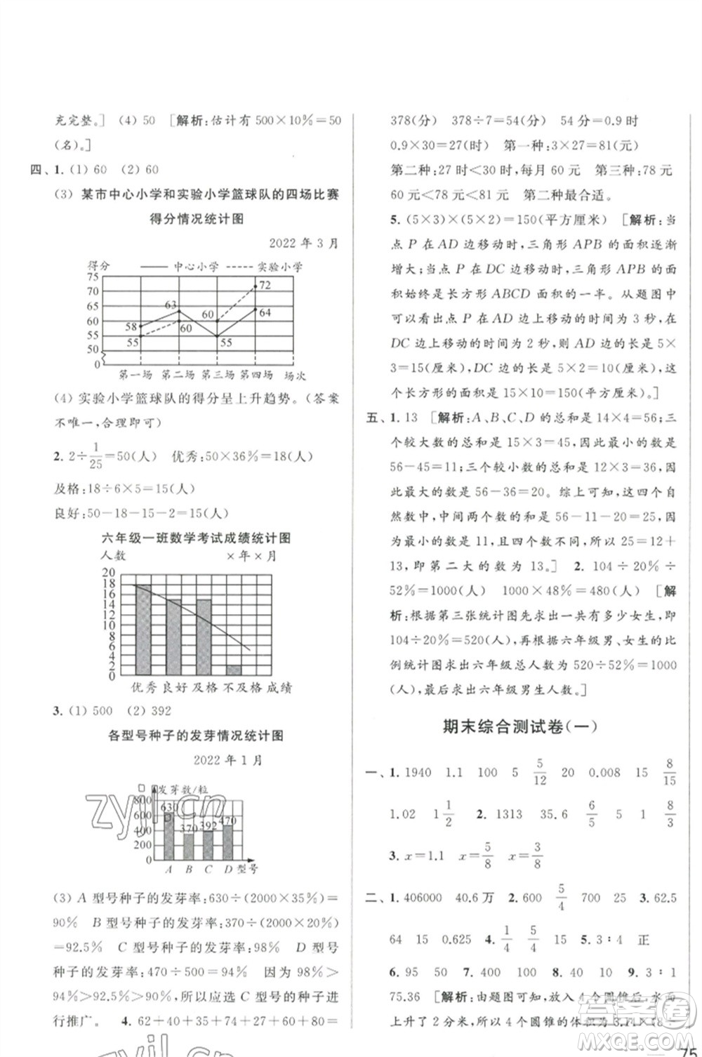 北京教育出版社2023春季亮點(diǎn)給力大試卷六年級(jí)數(shù)學(xué)下冊(cè)江蘇版參考答案