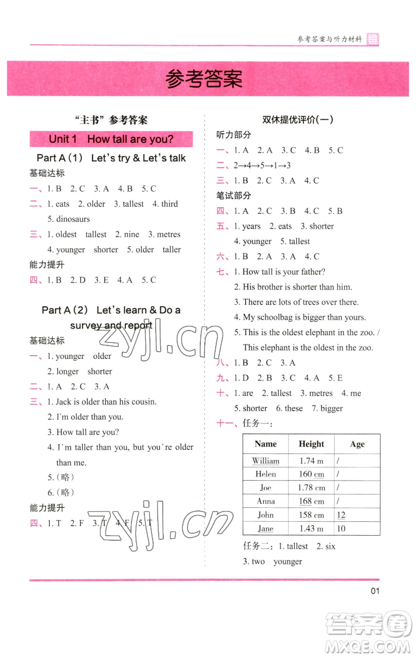 湖南師范大學出版社2023木頭馬分層課課練六年級英語下冊人教版參考答案