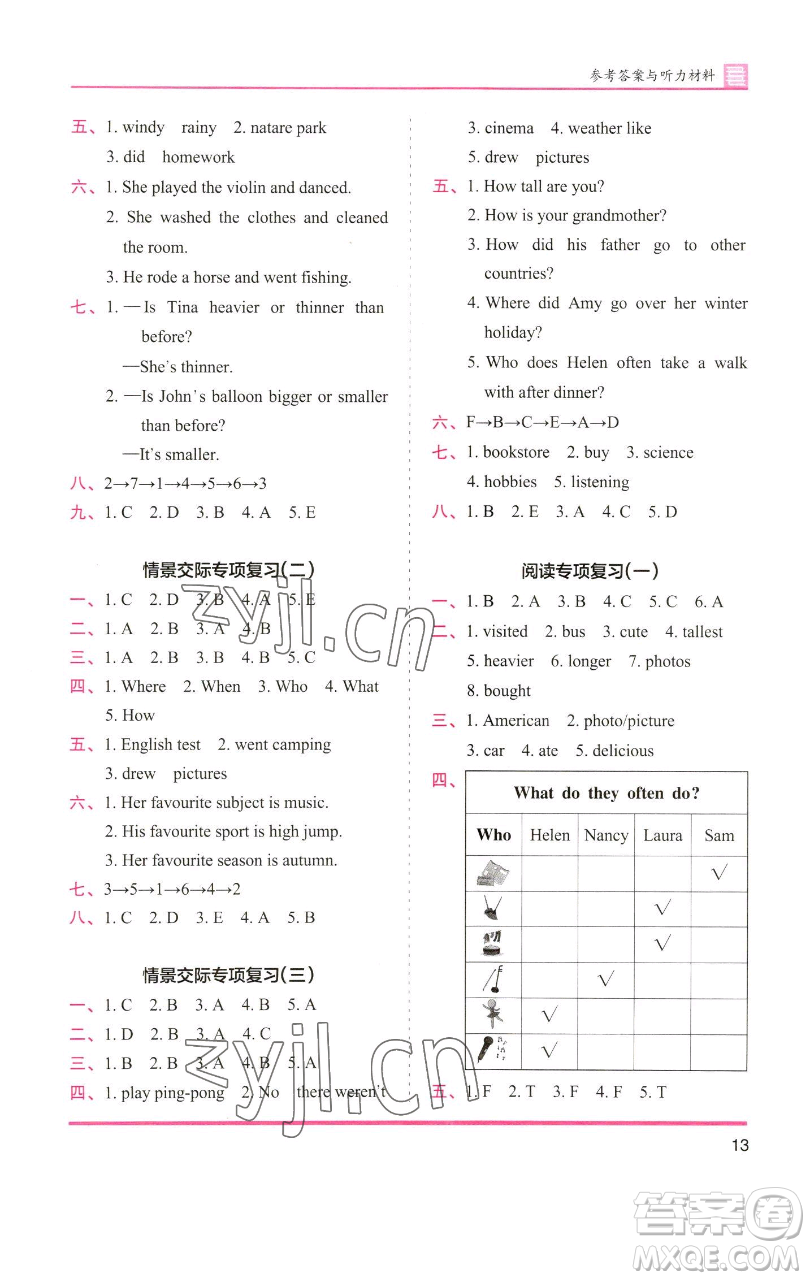 湖南師范大學出版社2023木頭馬分層課課練六年級英語下冊人教版參考答案