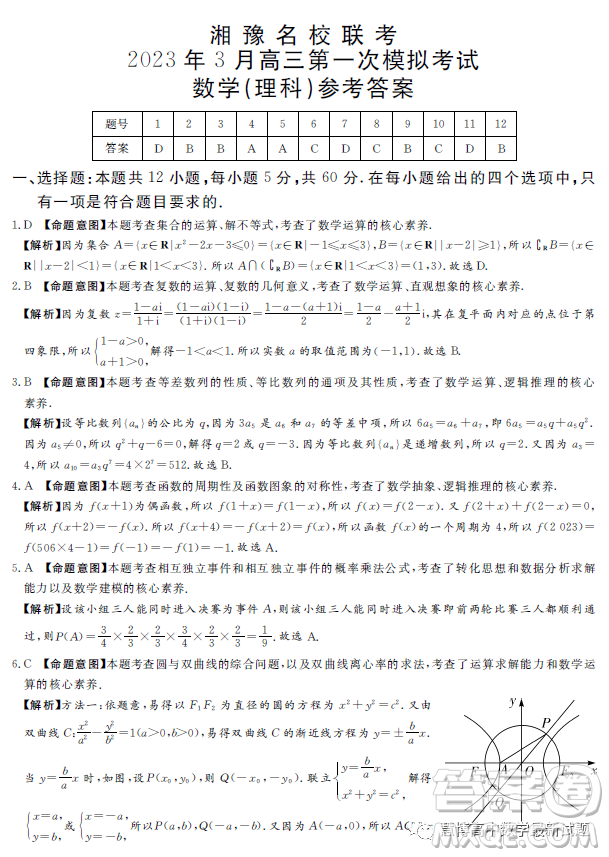 湘豫名校聯(lián)考2023年3月高三第一次模擬考試數(shù)學(xué)理科試卷答案