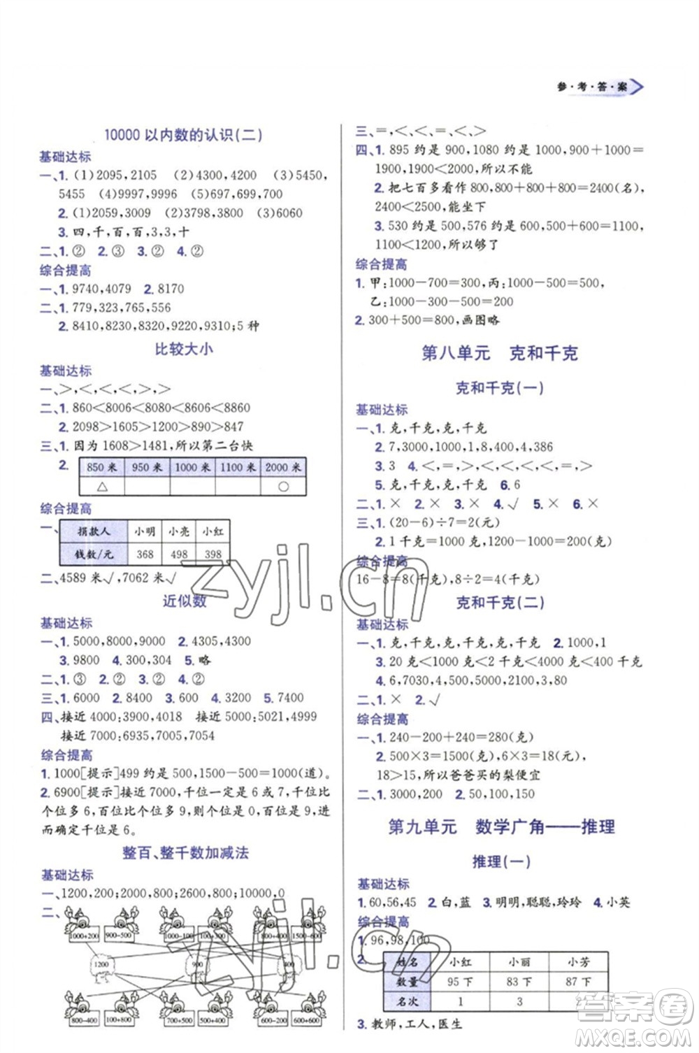 天津教育出版社2023學(xué)習(xí)質(zhì)量監(jiān)測二年級數(shù)學(xué)下冊人教版參考答案