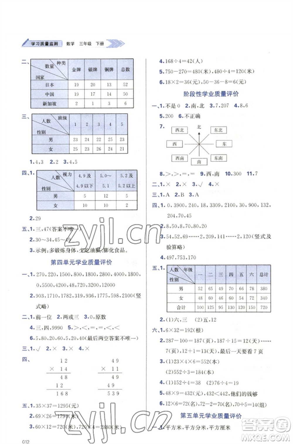 天津教育出版社2023學(xué)習(xí)質(zhì)量監(jiān)測(cè)三年級(jí)數(shù)學(xué)下冊(cè)人教版參考答案