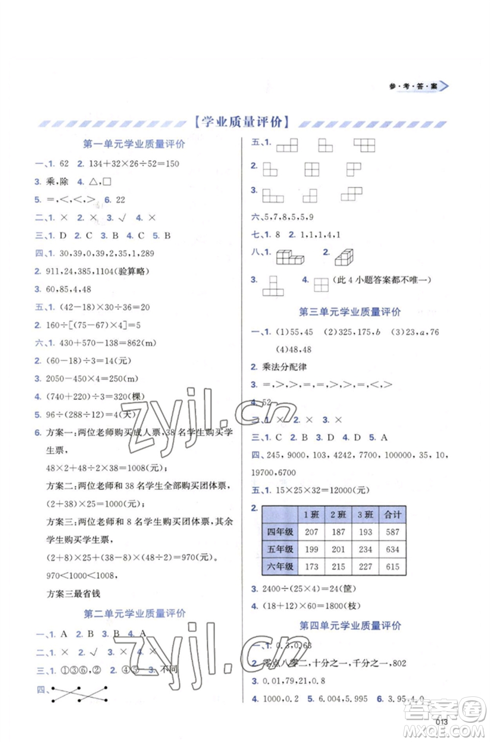 天津教育出版社2023學(xué)習(xí)質(zhì)量監(jiān)測四年級數(shù)學(xué)下冊人教版參考答案