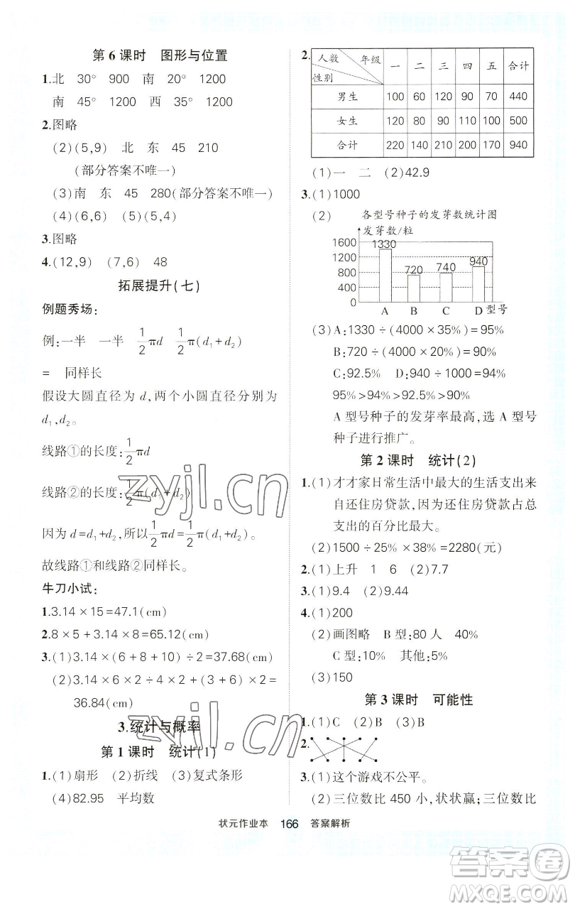 西安出版社2023狀元成才路狀元作業(yè)本六年級數學下冊人教版參考答案