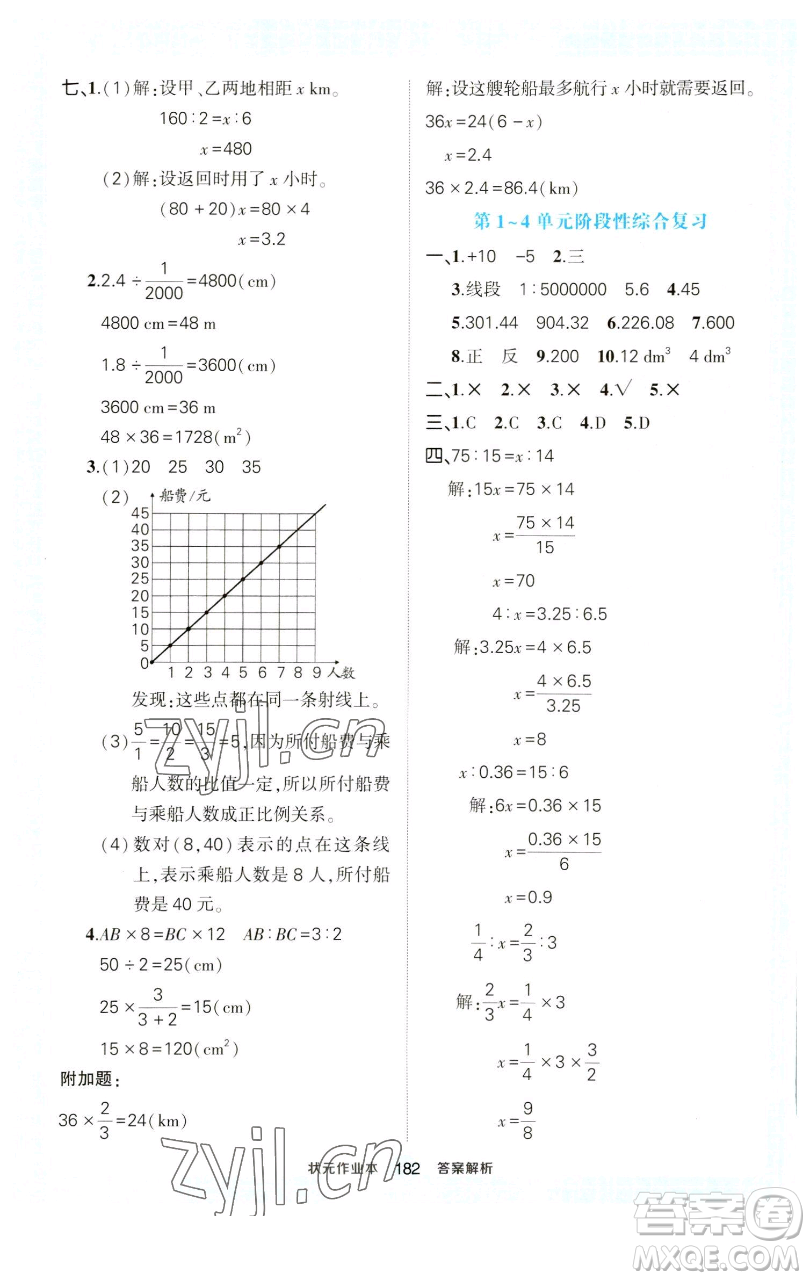 西安出版社2023狀元成才路狀元作業(yè)本六年級數學下冊人教版參考答案