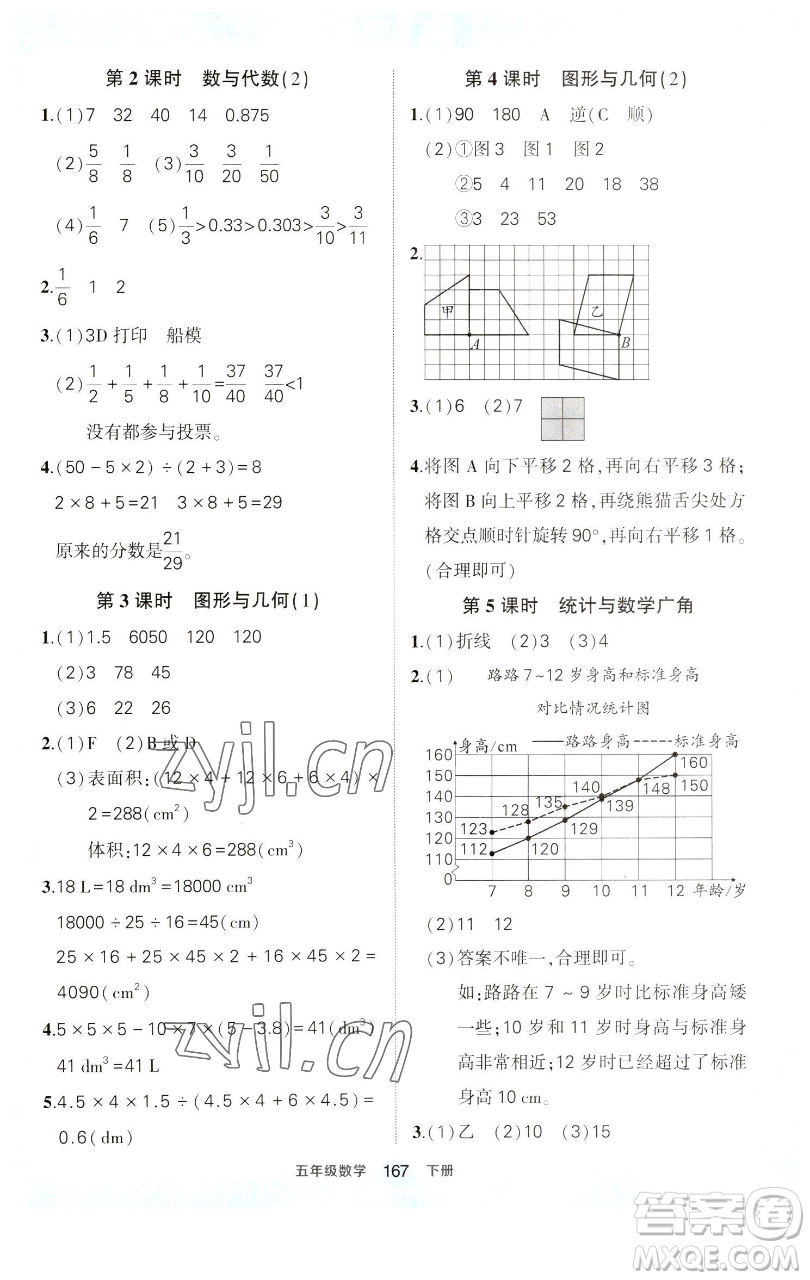 西安出版社2023狀元成才路狀元作業(yè)本五年級(jí)數(shù)學(xué)下冊(cè)人教版參考答案