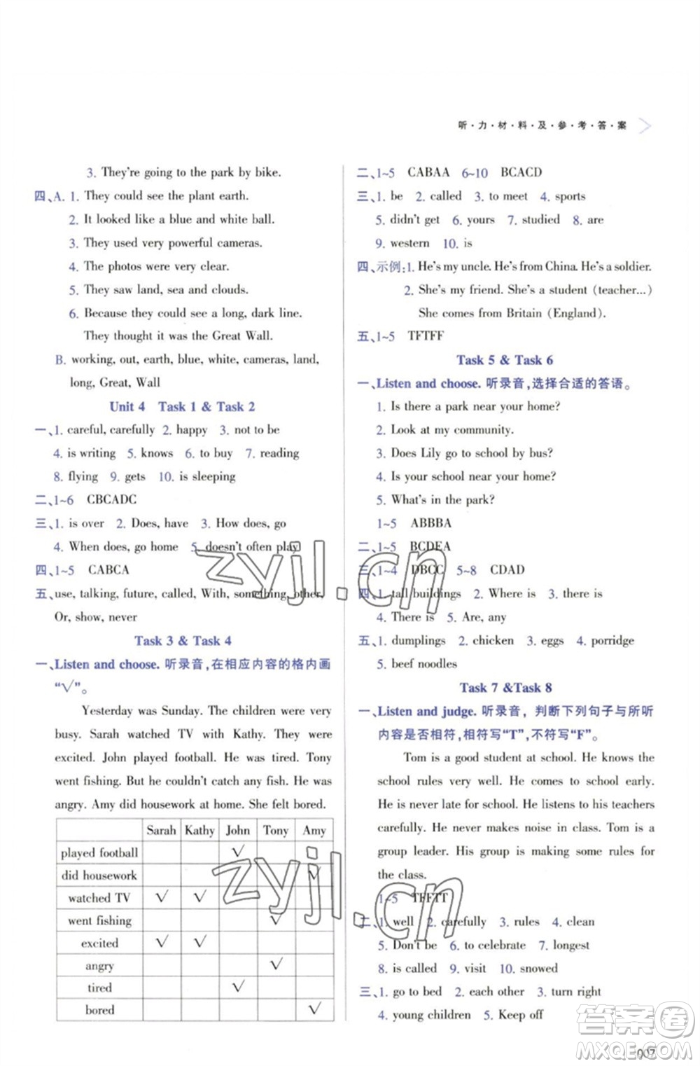 天津教育出版社2023學(xué)習(xí)質(zhì)量監(jiān)測六年級英語下冊人教版參考答案