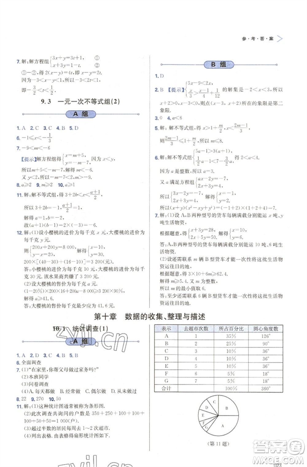 天津教育出版社2023學(xué)習(xí)質(zhì)量監(jiān)測(cè)七年級(jí)數(shù)學(xué)下冊(cè)人教版參考答案