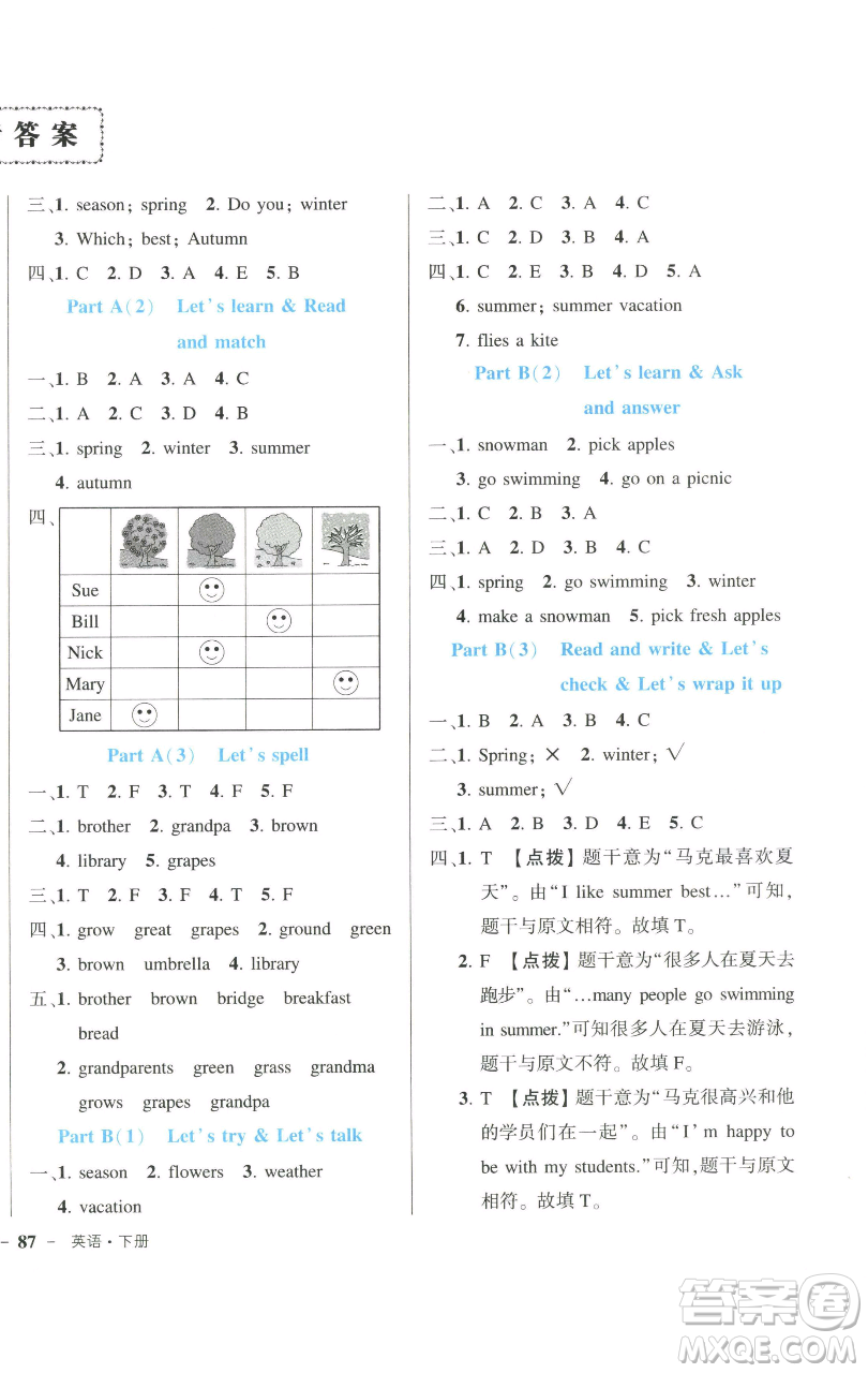 長(zhǎng)江出版社2023黃岡狀元成才路狀元作業(yè)本五年級(jí)英語下冊(cè)人教PEP版參考答案