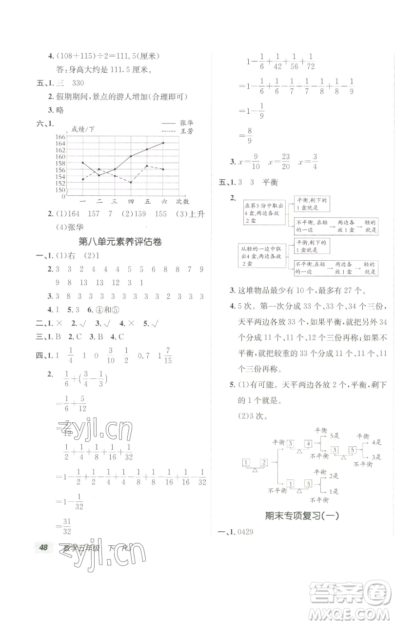 新疆青少年出版社2023海淀單元測(cè)試AB卷五年級(jí)數(shù)學(xué)下冊(cè)人教版參考答案