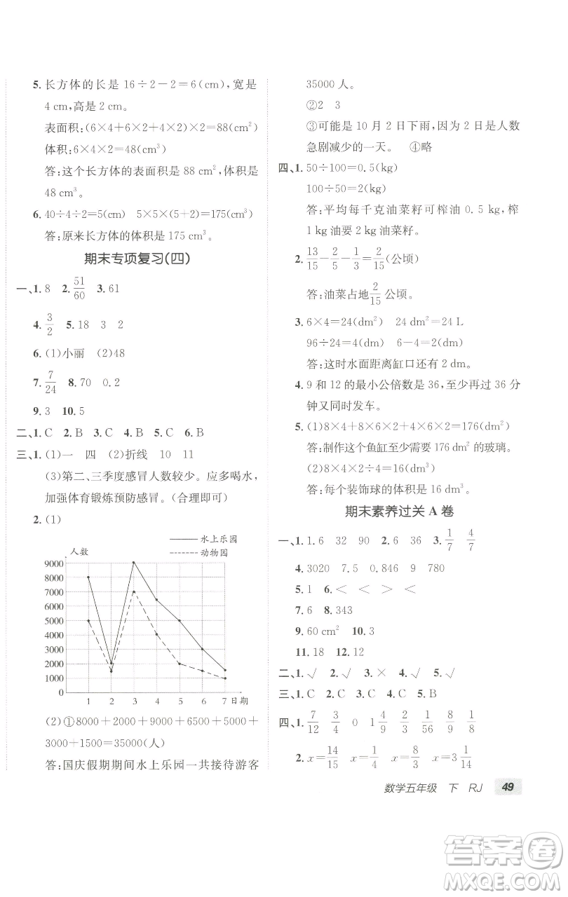 新疆青少年出版社2023海淀單元測(cè)試AB卷五年級(jí)數(shù)學(xué)下冊(cè)人教版參考答案