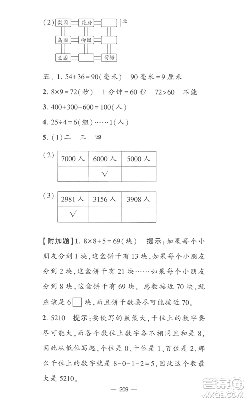 寧夏人民教育出版社2023學(xué)霸提優(yōu)大試卷二年級(jí)數(shù)學(xué)下冊(cè)江蘇版參考答案