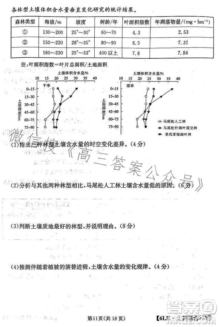 全國大聯(lián)考2023屆高三第六次聯(lián)考6LK文科綜合試卷答案