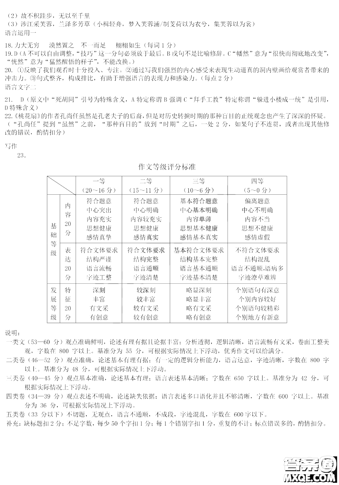 哈爾濱師大附中東北師大附中遼寧省實驗中學(xué)2023高三第一次聯(lián)合模擬考試語文試卷答案