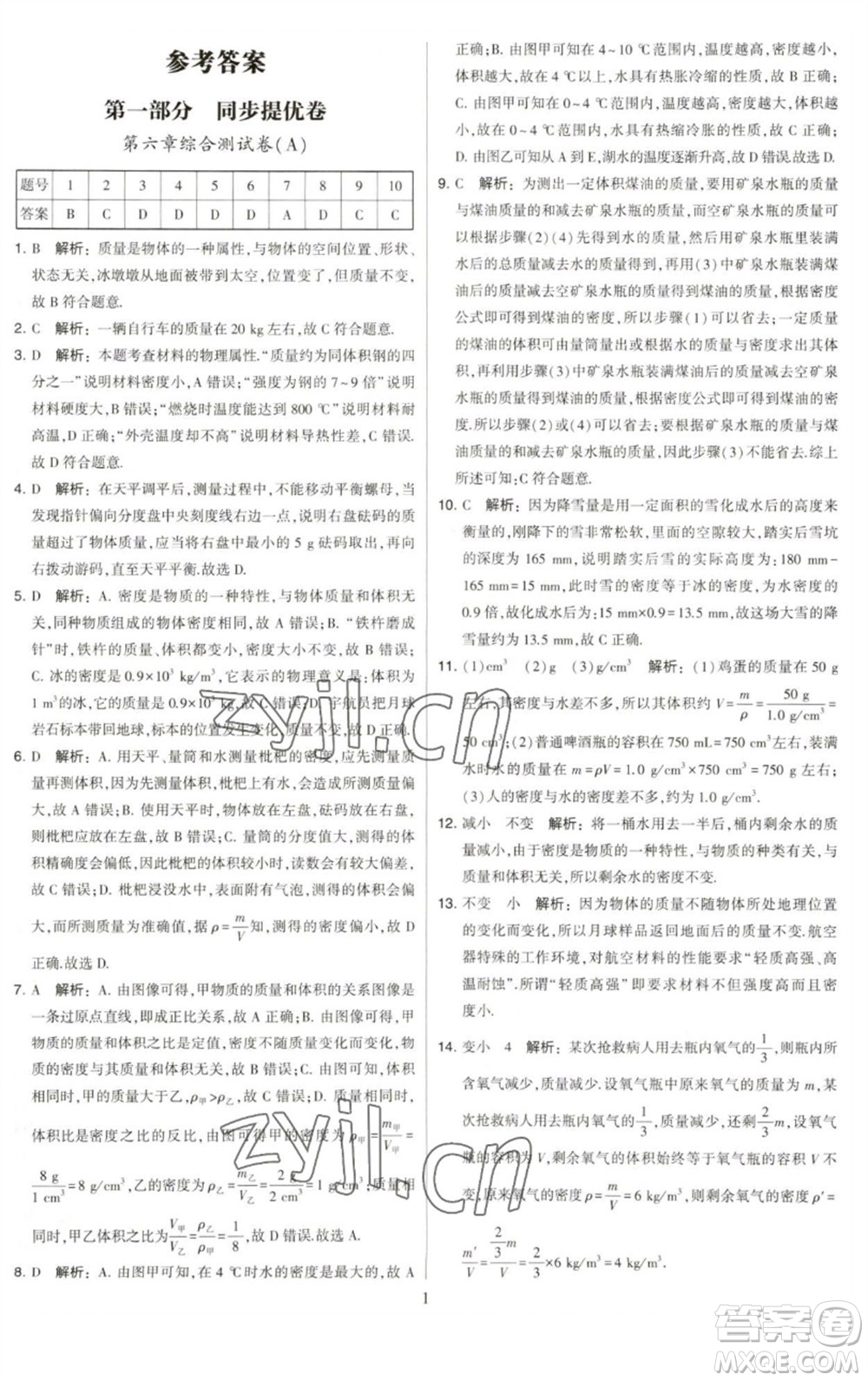 河海大學(xué)出版社2023學(xué)霸提優(yōu)大試卷八年級物理下冊蘇科版參考答案