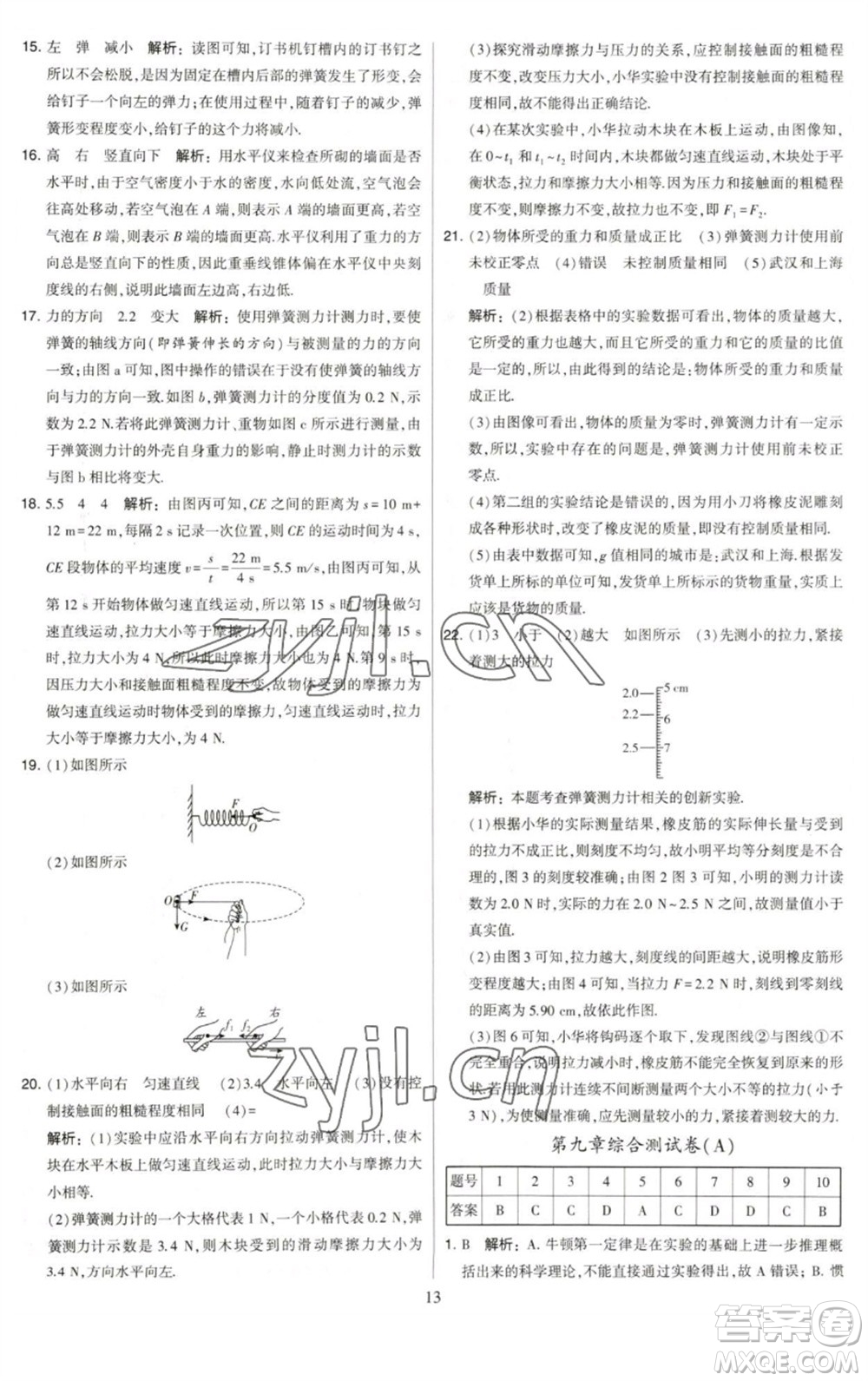 河海大學(xué)出版社2023學(xué)霸提優(yōu)大試卷八年級物理下冊蘇科版參考答案