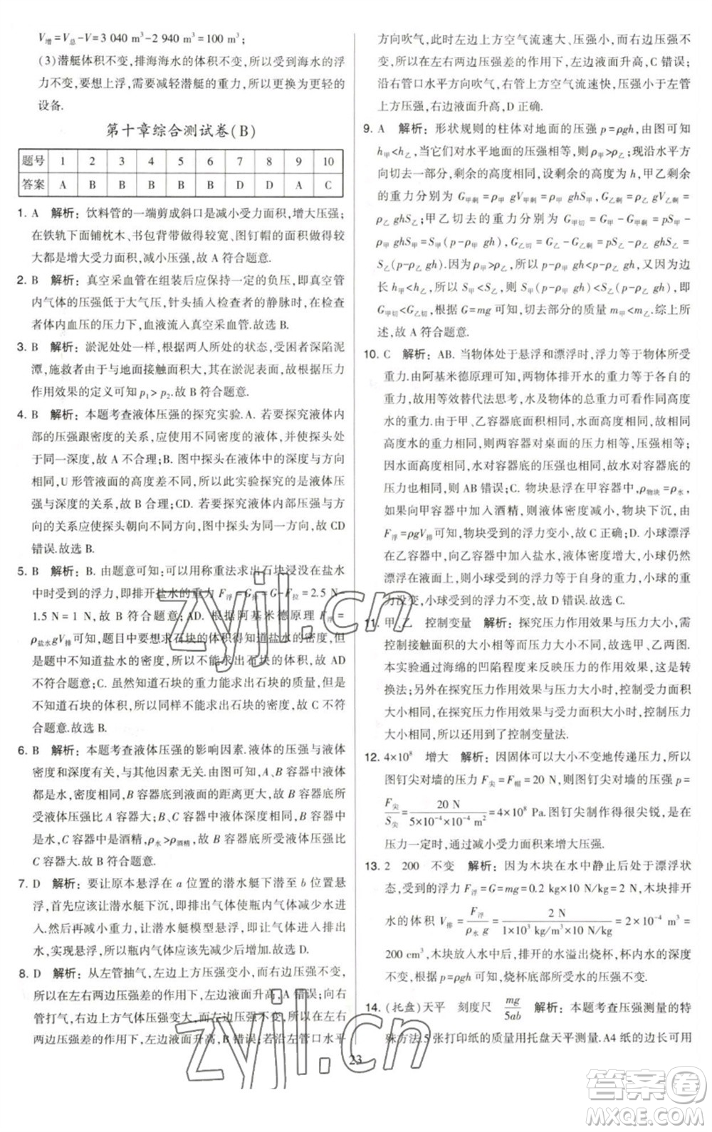 河海大學(xué)出版社2023學(xué)霸提優(yōu)大試卷八年級物理下冊蘇科版參考答案