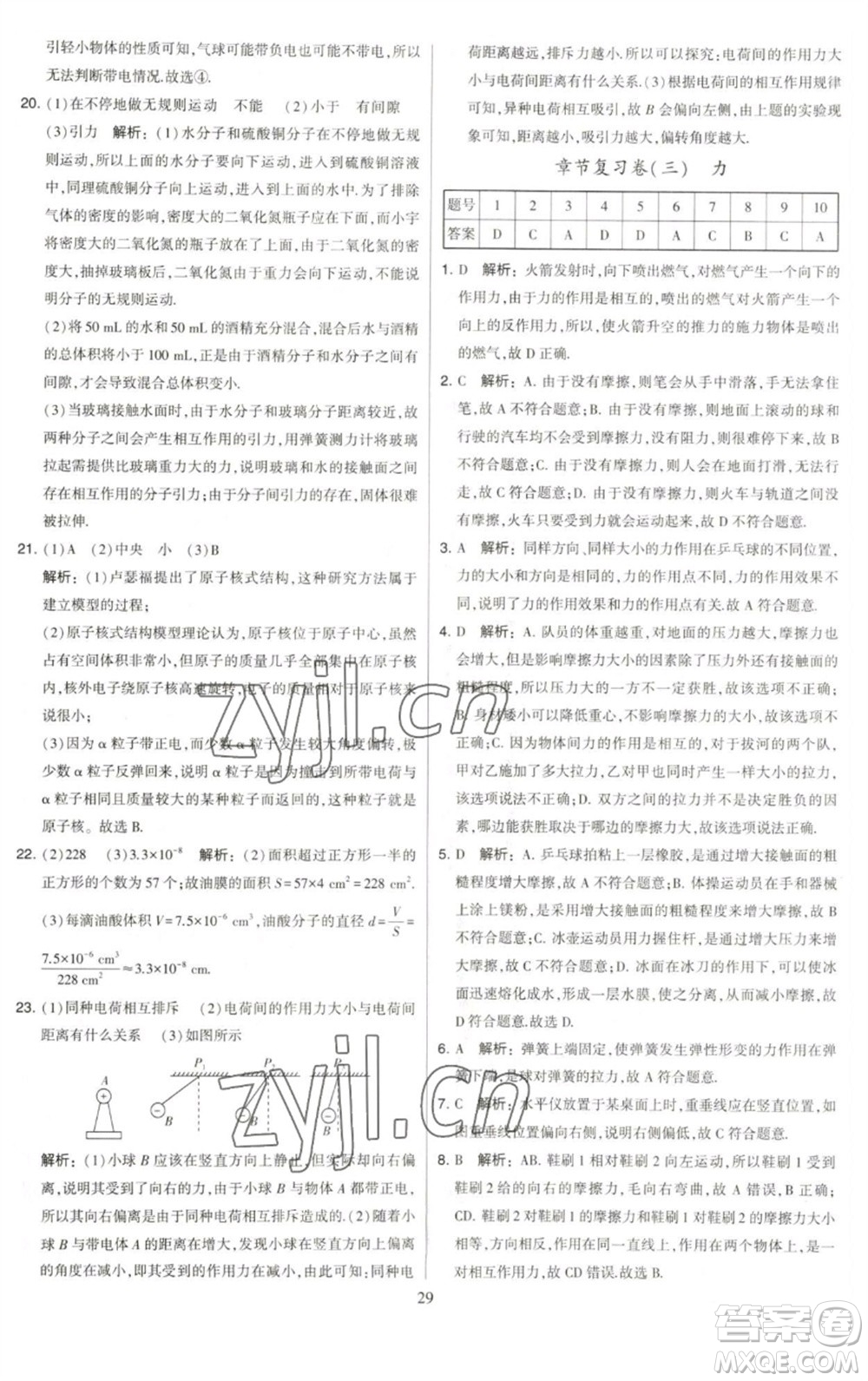 河海大學(xué)出版社2023學(xué)霸提優(yōu)大試卷八年級物理下冊蘇科版參考答案