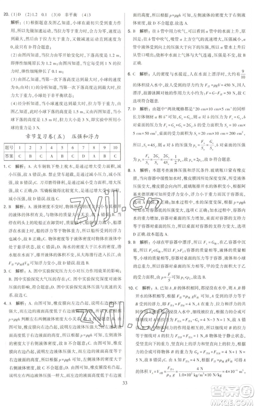 河海大學(xué)出版社2023學(xué)霸提優(yōu)大試卷八年級物理下冊蘇科版參考答案