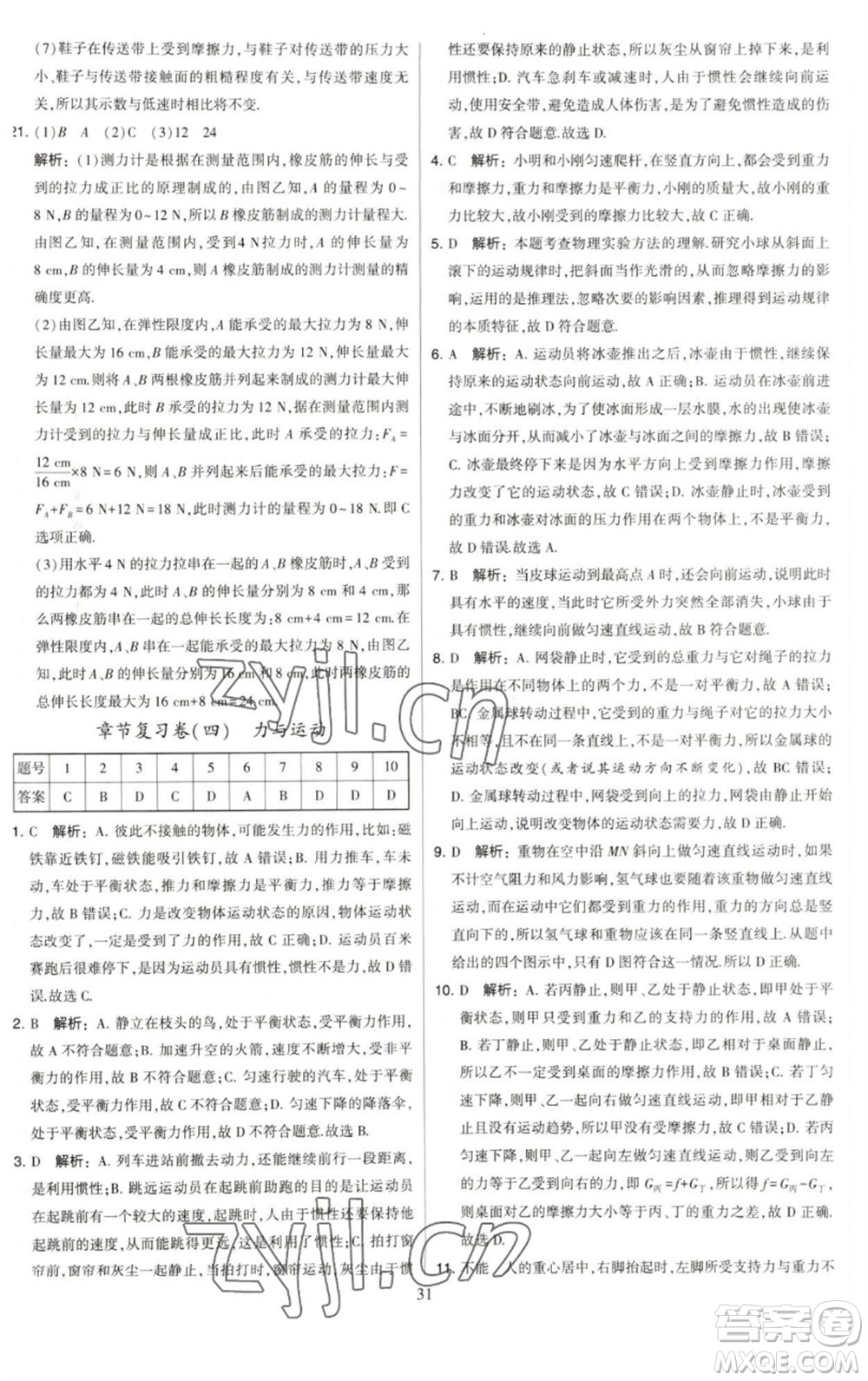 河海大學(xué)出版社2023學(xué)霸提優(yōu)大試卷八年級物理下冊蘇科版參考答案