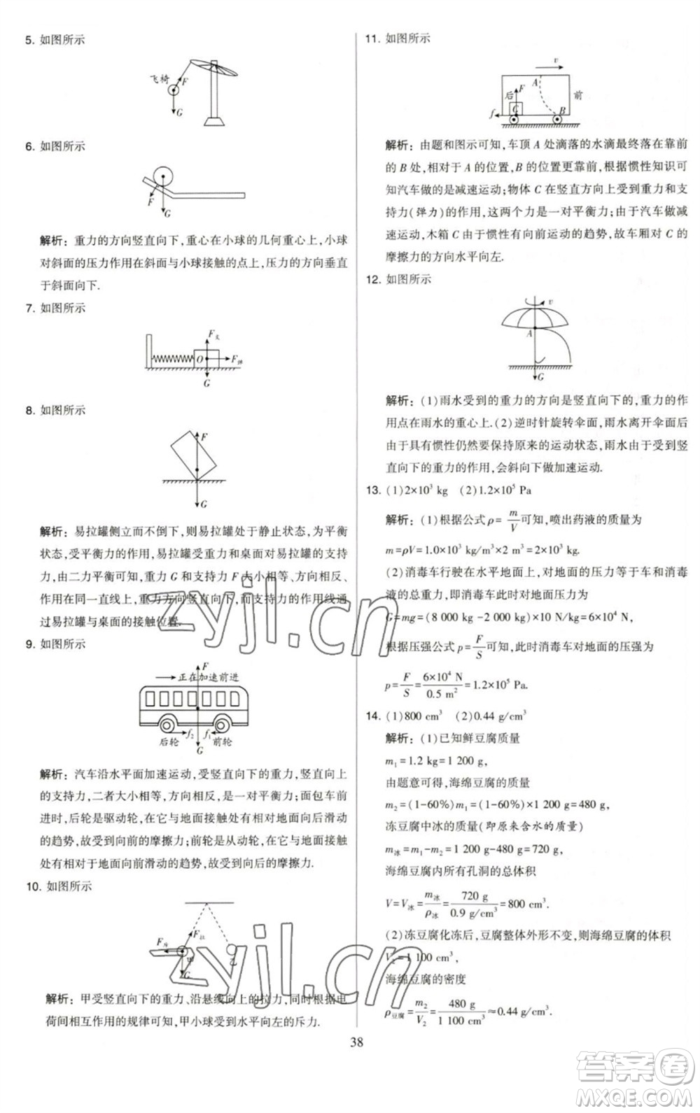 河海大學(xué)出版社2023學(xué)霸提優(yōu)大試卷八年級物理下冊蘇科版參考答案