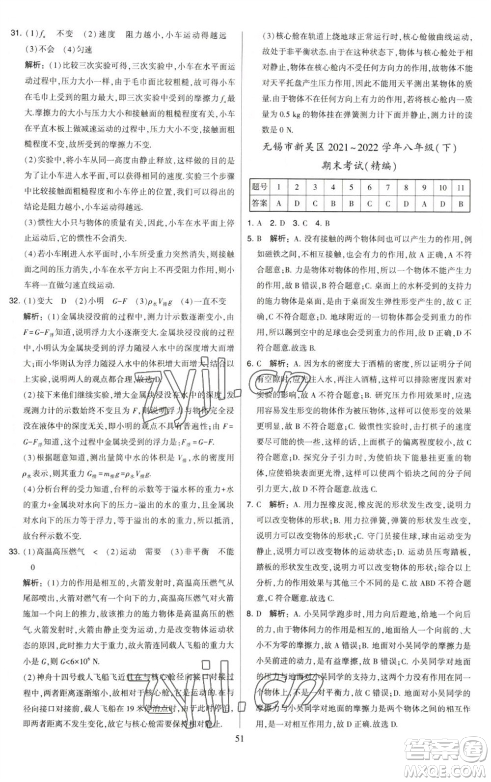 河海大學(xué)出版社2023學(xué)霸提優(yōu)大試卷八年級物理下冊蘇科版參考答案